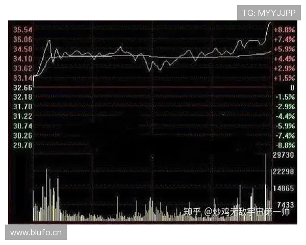 “补篮”到底算不算二次运球？一文讲透补篮规则的实战判定标准