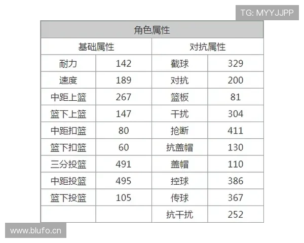篮球防守中手部接触判定的具体规则解析