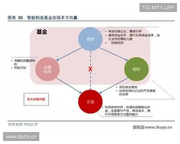 维尔茨肋部组织核心的进攻发起方式解析 维尔茨肋部组织核心的进攻发起方式解析